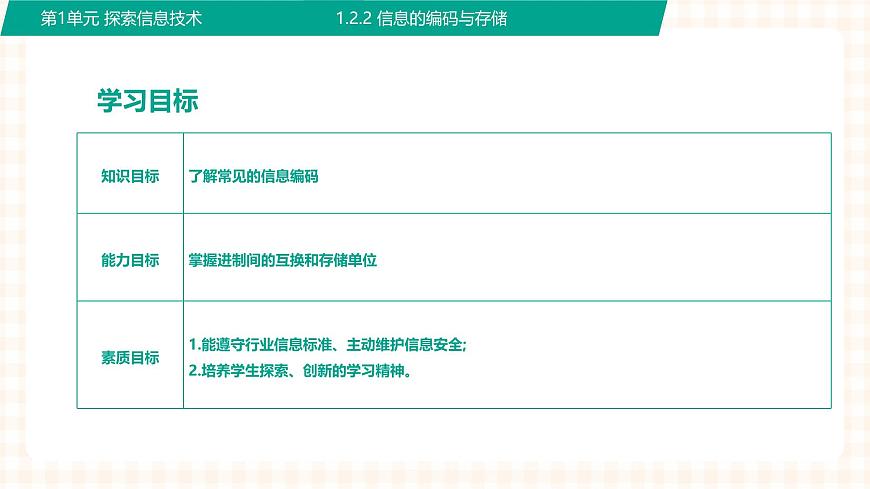 1.2.2《信息的編碼與存儲》（課件）第3頁