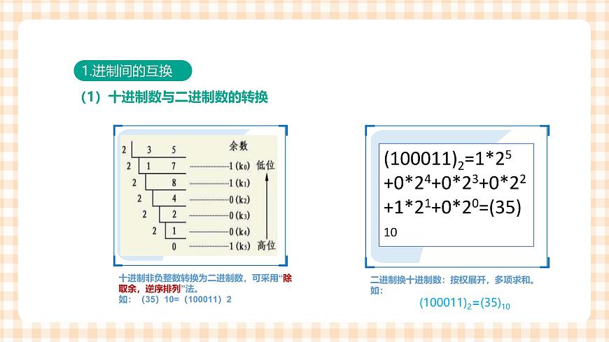 1.2.2《信息的編碼與存儲》（課件）第7頁