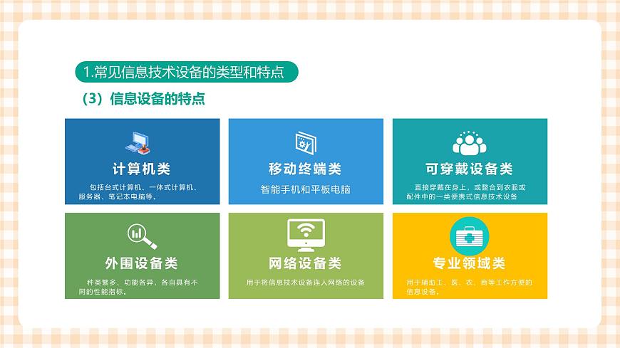 1.3.1《選用信息技術(shù)設(shè)備》（課件）第5頁(yè)