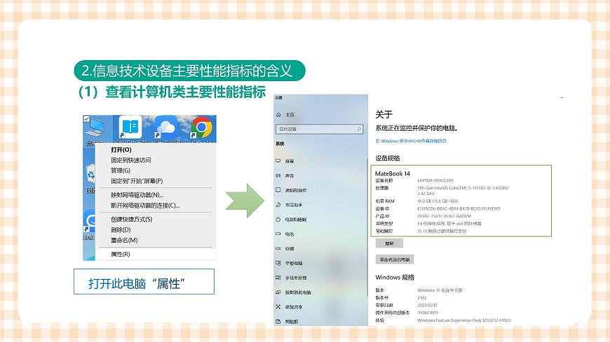 1.3.1《選用信息技術(shù)設(shè)備》（課件）第7頁(yè)