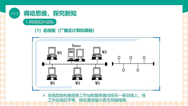 2.1.2《了解网络协议》课件+教案+习题+任务书06