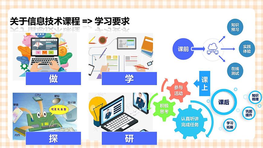 1.1《 走進(jìn)信息時代》  課件第5頁