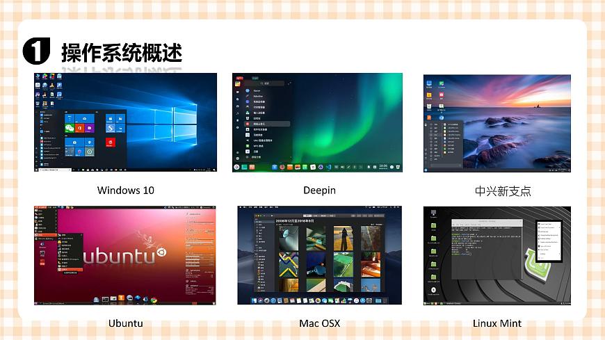1.4《使用操作系統》  課件第6頁