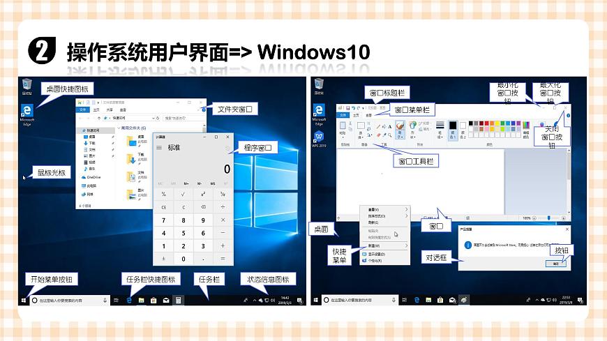1.4《使用操作系統》  課件第7頁