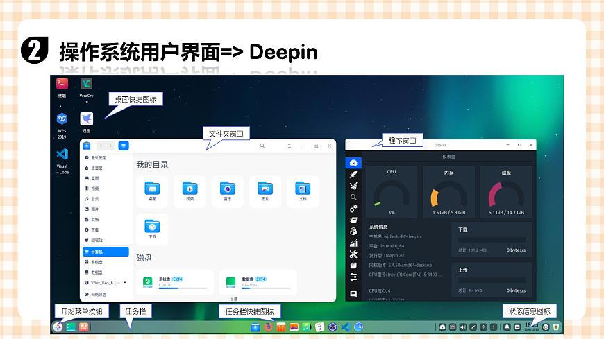 1.4《使用操作系統》  課件第8頁
