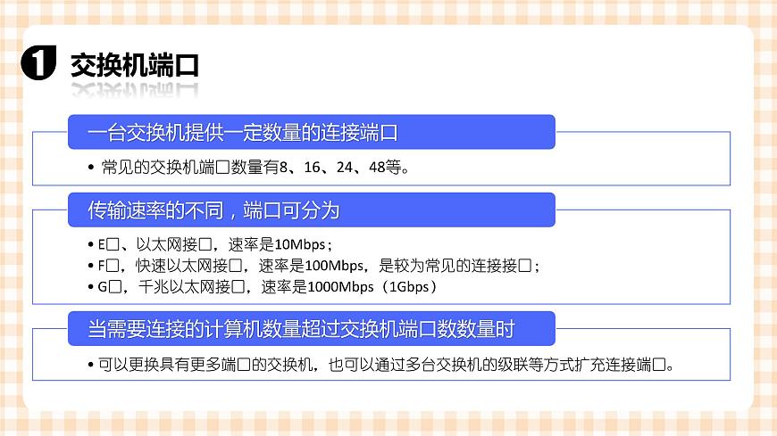 2.2《網(wǎng)絡(luò)配置 》課件第7頁(yè)