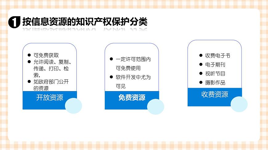 2.3《獲取網(wǎng)絡(luò)資源》 課件第7頁(yè)