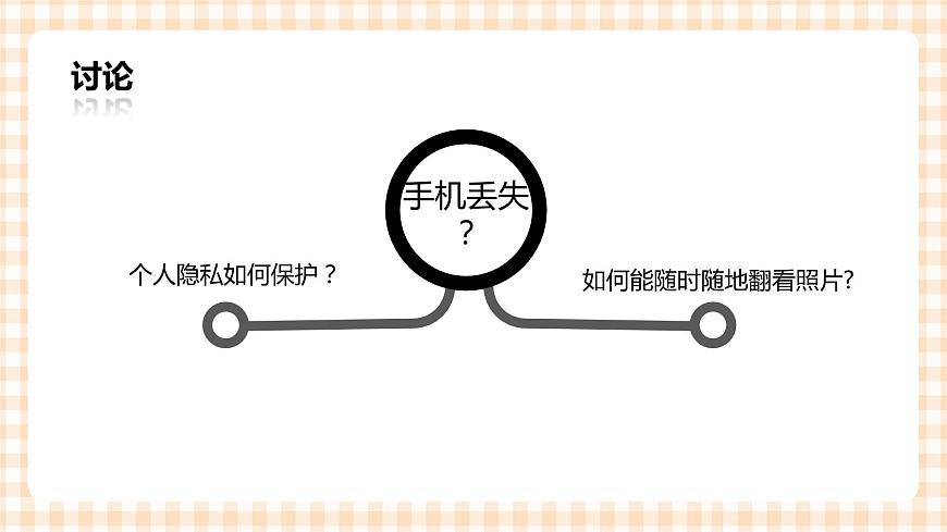 2.5《運(yùn)用網(wǎng)絡(luò)工具》  課件第3頁