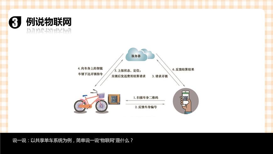 2.6《探索物聯(lián)網(wǎng) 》  課件第6頁