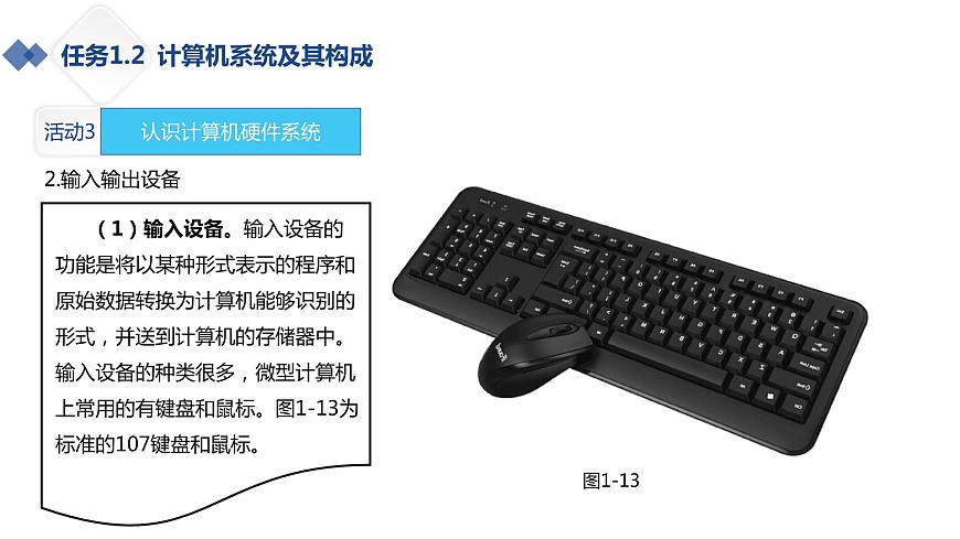 1.3微型計(jì)算機(jī)的輸入輸出設(shè)備第2頁(yè)