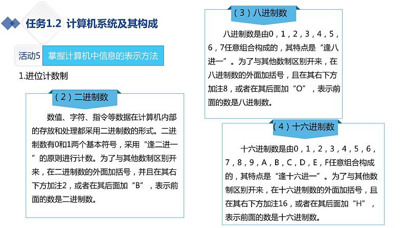 湘江版计算机应用基础1.5《数制与编码用》课件+教案06