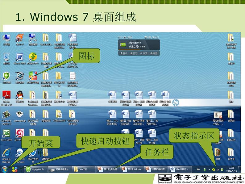 第2章-计算机基础知识- PPT05