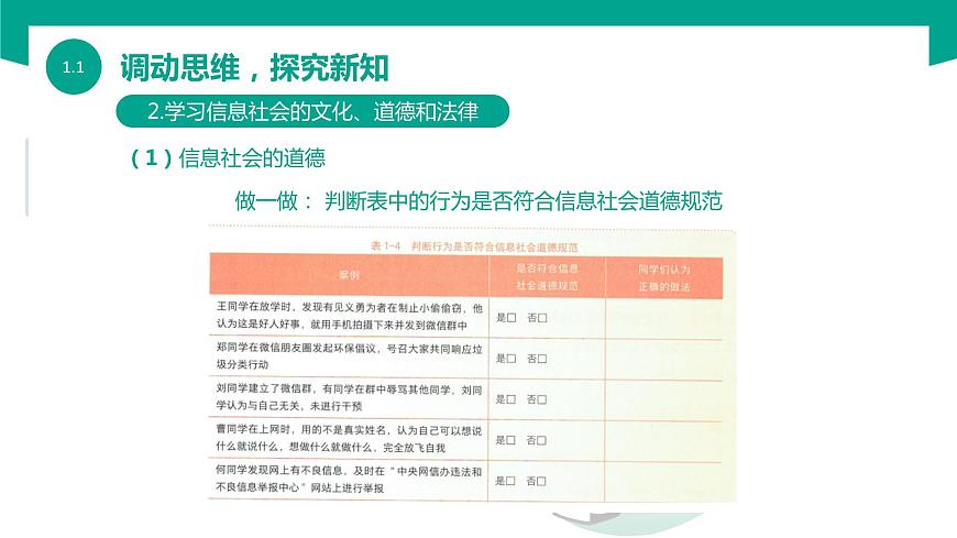 【中職專用】中職高中信息技術(shù)  高教版2021 基礎(chǔ)模塊上冊 1.1.2  信息社會特征和發(fā)展趨勢（課件）第8頁