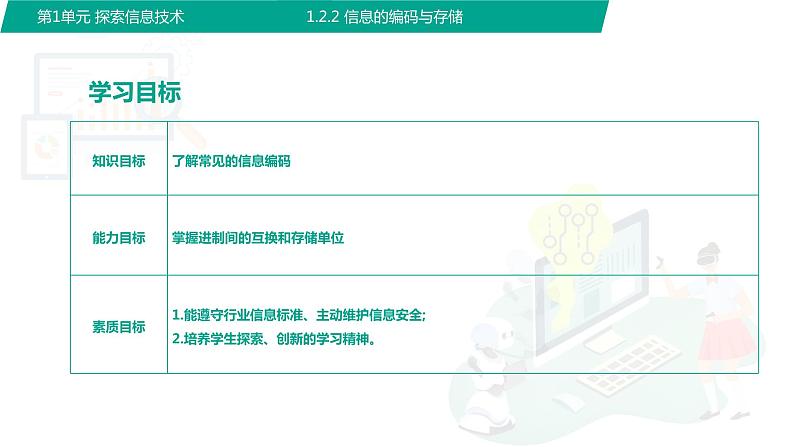 【中职专用】中职高中信息技术 高教版2021 基础模块上册 1.2.2 信息的编码与存储(课件)03