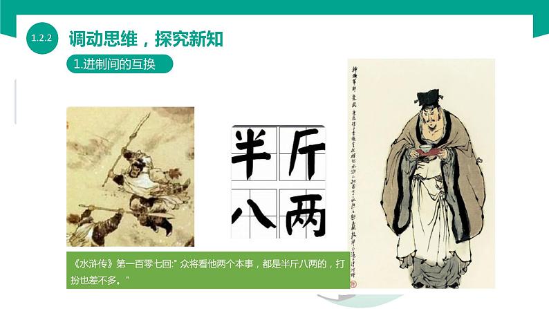 【中职专用】中职高中信息技术 高教版2021 基础模块上册 1.2.2 信息的编码与存储(课件)04
