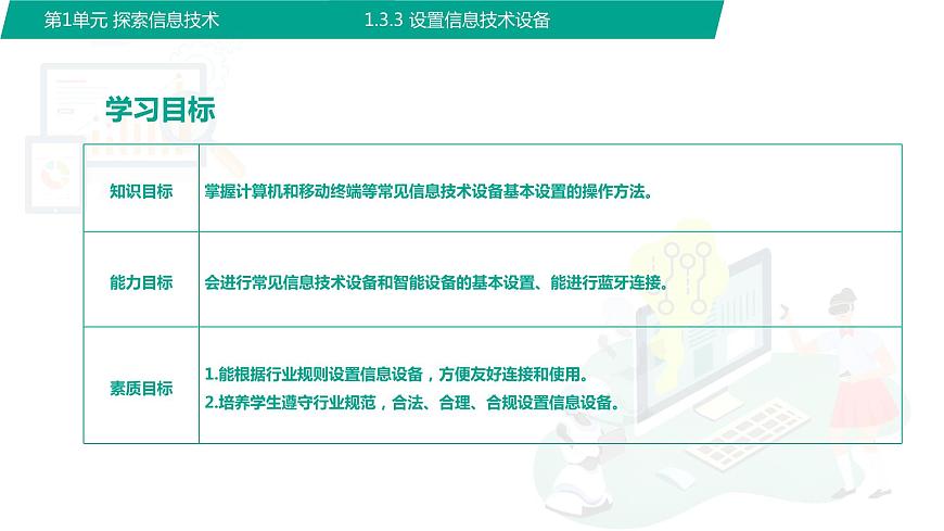 【中職專用】中職高中信息技術  高教版2021 基礎模塊上冊 1.3.3  設置信息技術設備（課件）第3頁