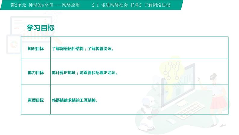 【中职专用】中职高中信息技术 高教版2021 基础模块上册 2.1.2 了解网络协议(课件)02