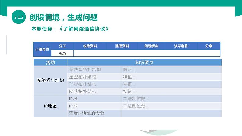 【中职专用】中职高中信息技术 高教版2021 基础模块上册 2.1.2 了解网络协议(课件)05