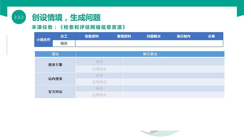 【中职专用】中职高中信息技术 高教版2021 基础模块上册 2.3.2 检索和评估信息资源(课件)05