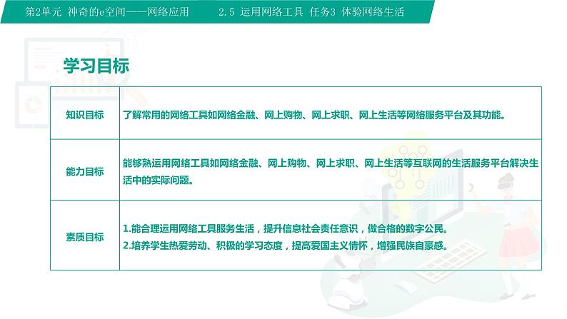 【中职专用】中职高中信息技术 高教版2021 基础模块上册 2.5.3 体验网络生活(课件)第2页