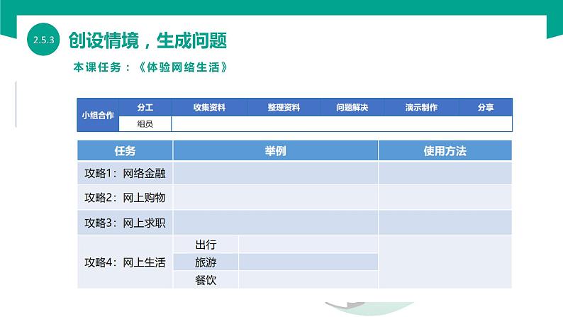 【中职专用】中职高中信息技术 高教版2021 基础模块上册 2.5.3 体验网络生活(课件)第4页