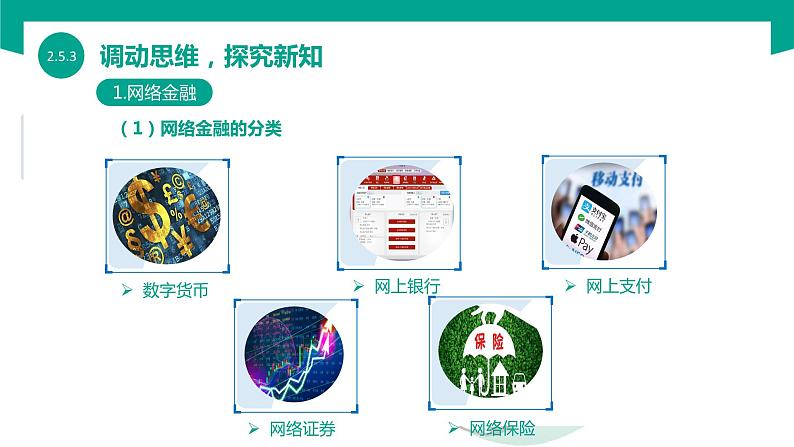 【中职专用】中职高中信息技术 高教版2021 基础模块上册 2.5.3 体验网络生活(课件)第5页
