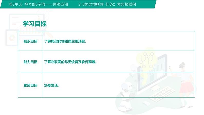 【中职专用】中职高中信息技术 高教版2021 基础模块上册 2.6.2 体验物联网(课件)02