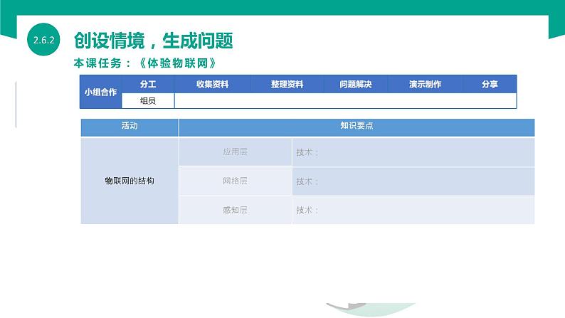 【中职专用】中职高中信息技术 高教版2021 基础模块上册 2.6.2 体验物联网(课件)04