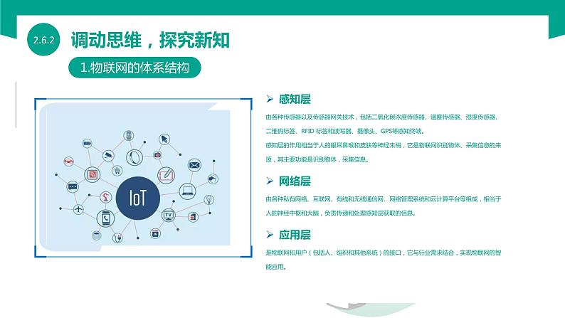 【中职专用】中职高中信息技术 高教版2021 基础模块上册 2.6.2 体验物联网(课件)06