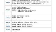 高教版（2021）基础模块（上册）任务2 解读信息的编码与存储优秀教案