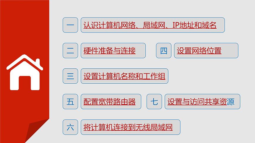 項(xiàng)目六  局域網(wǎng)和Internet應(yīng)用課件PPT第4頁(yè)