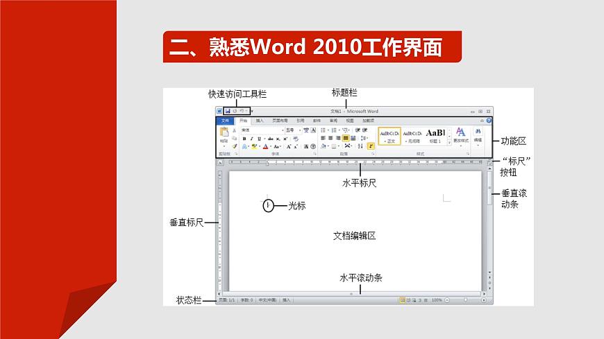 項(xiàng)目三  使用Word 2010制作文檔課件PPT第7頁(yè)