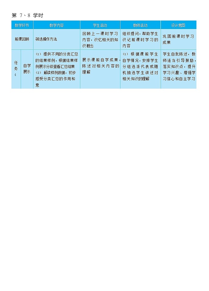 07高教版信息技术《4.2加工数据 任务四 使用分类汇总》PPT课件和教案01