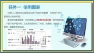 中职信息技术高教版（2021）基础模块（下册）任务1 使用图表精品ppt课件