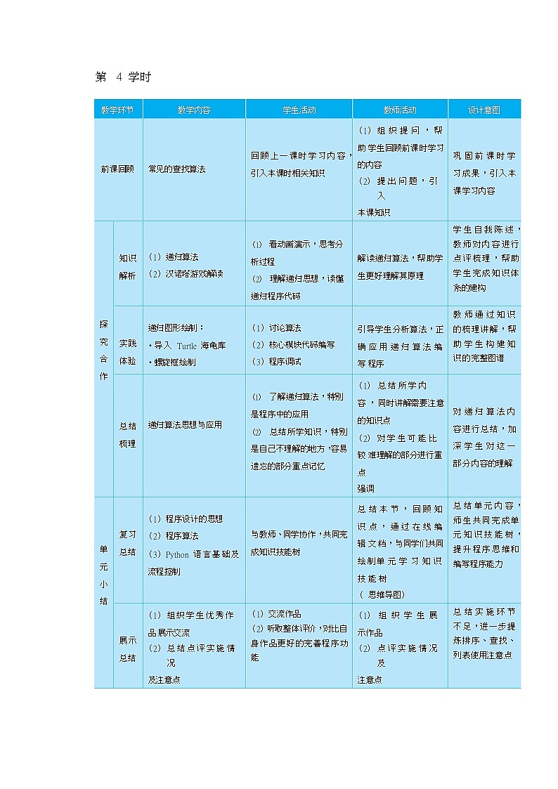 16高教版信息技术《5.3运行典型算法 任务2 运用查找算法》教案第1页