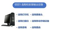中职高教版项目5 选购和安装输出设备授课ppt课件