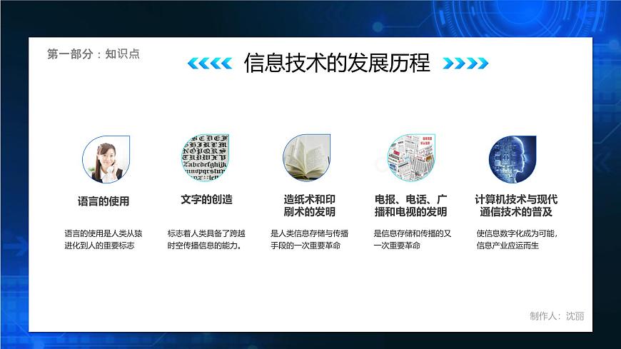 電子工業(yè)版（2021）中職信息技術基礎模塊上冊1.1.5《信息社會的發(fā)展趨勢》課件第5頁