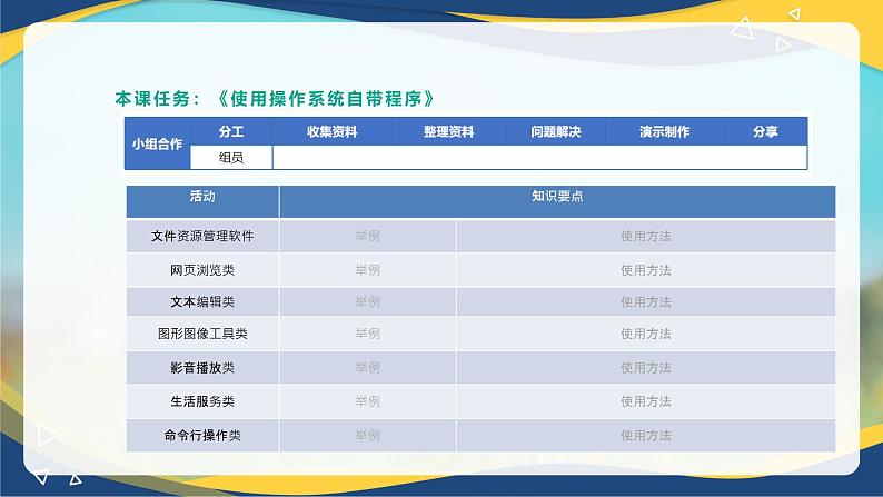 1.4.3使用操作系统自带程序(课件)-【中职专用】高一信息技术同步课堂(高教版2021基础模块上册)第4页