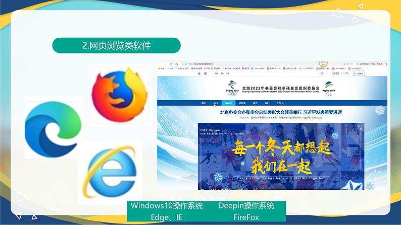 1.4.3使用操作系统自带程序(课件)-【中职专用】高一信息技术同步课堂(高教版2021基础模块上册)第6页