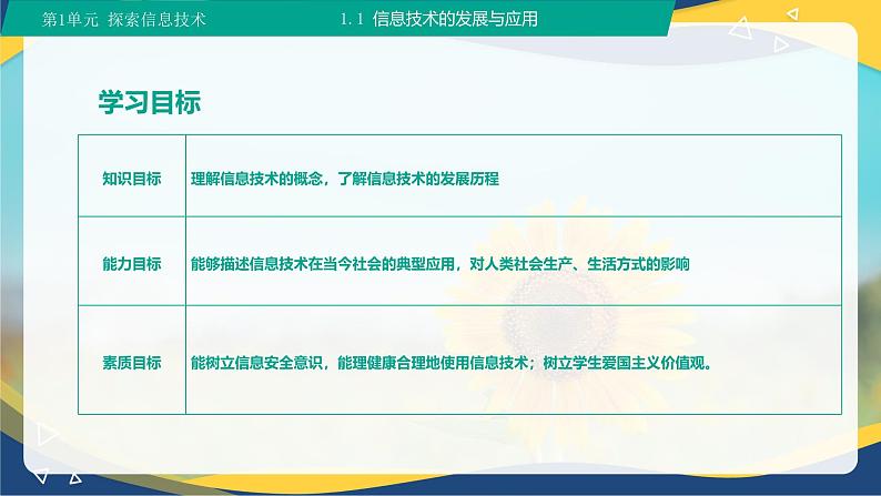 1.1.1 信息技术的发展与应用(课件)-【中职专用】高一信息技术同步课堂(高教版2021基础模块上册)第3页