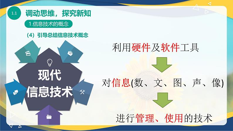 1.1.1 信息技术的发展与应用(课件)-【中职专用】高一信息技术同步课堂(高教版2021基础模块上册)第7页