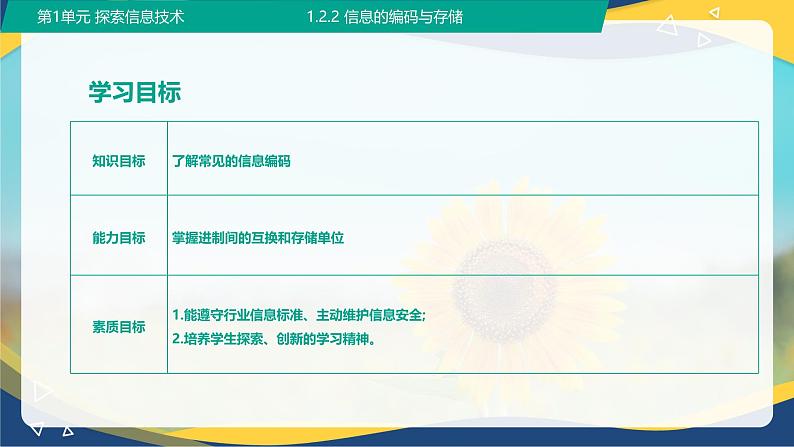 1.2.2 信息的编码与存储(课件)-【中职专用】高一信息技术同步课堂(高教版2021基础模块上册)03