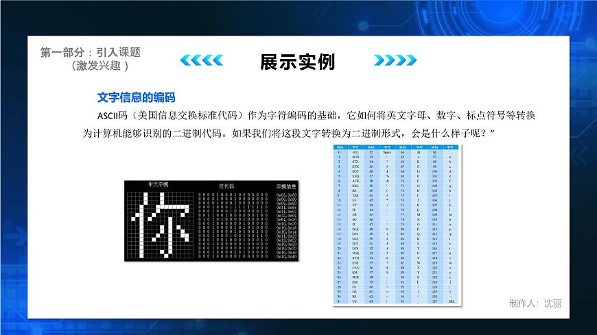 電子工業(yè)版（2021）中職信息技術(shù)基礎(chǔ)模塊上冊(cè)1.2.3《信息編碼和信息存儲(chǔ)》課件第6頁(yè)