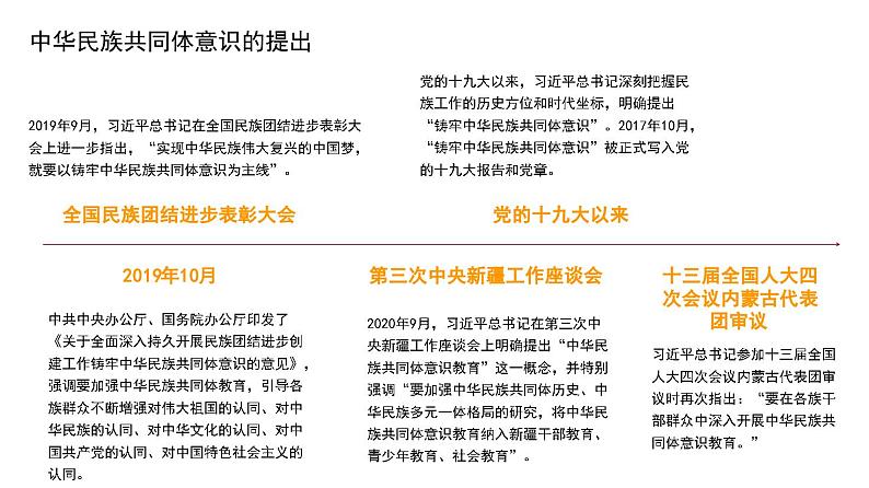 党课PPT:铸牢中华民族共同体意识第5页