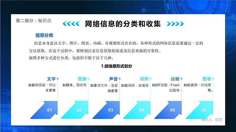 电子工业版(2021)中职信息技术基础模块上册2.4.3《学习制作和发布网络信息》课件第7页
