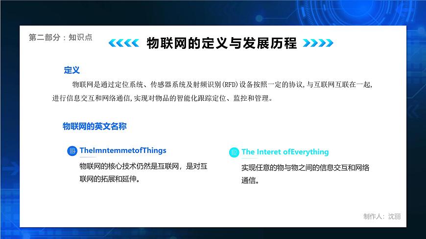 電子工業(yè)版（2021）中職信息技術(shù)基礎(chǔ)模塊上冊(cè)2.6.1《認(rèn)識(shí)物聯(lián)網(wǎng)》課件第7頁(yè)