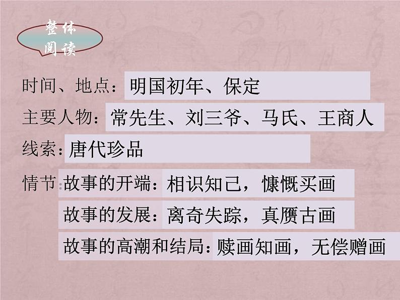 (人教版)中职语文基础模块上册同步课件:第5课《绝品》第4页