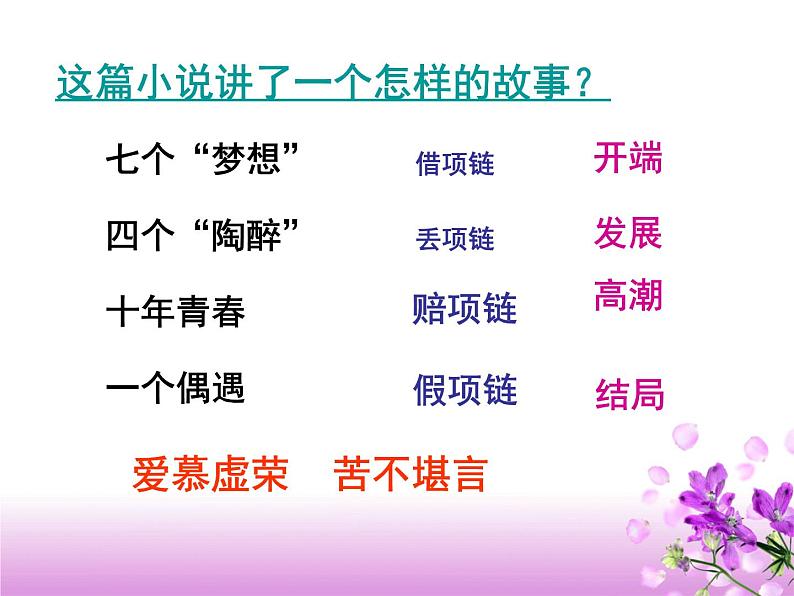 (人教版)中职语文基础模块上册同步课件:第24课《项链》03
