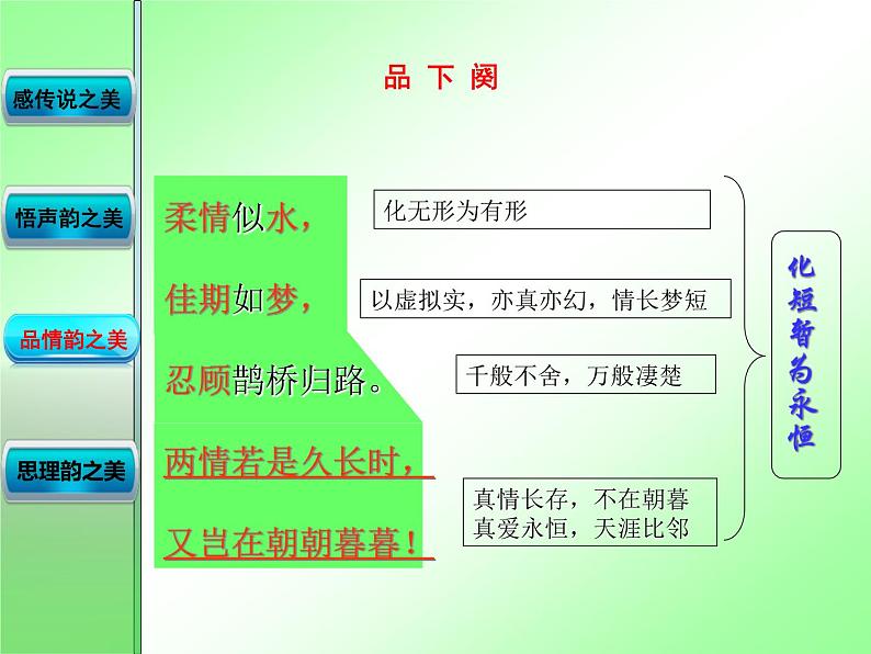 (人教版)中职语文拓展模块:第20课《鹊桥仙》同步课件08