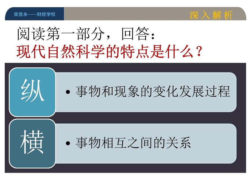(人教版)中職語(yǔ)文拓展模塊同步課件：第5課《現(xiàn)代自然科學(xué)中的基礎(chǔ)學(xué)科》第8頁(yè)